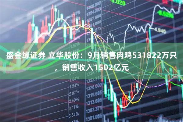 盛金缘证券 立华股份：9月销售肉鸡531822万只，销售收入1502亿元